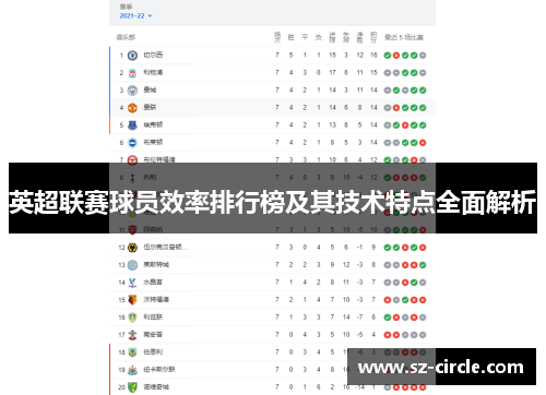 英超联赛球员效率排行榜及其技术特点全面解析